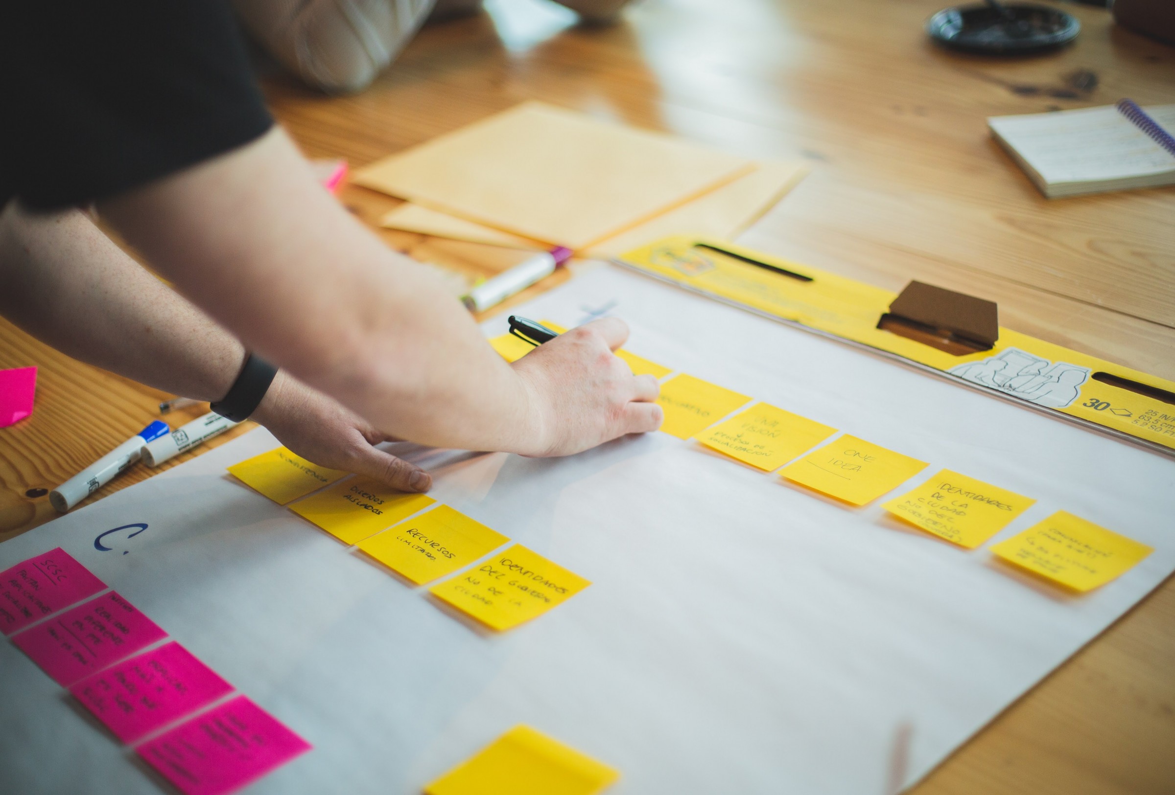 Waar helpt deze training mee: Workshop op maat Waar helpt deze training mee: Workshop op maat