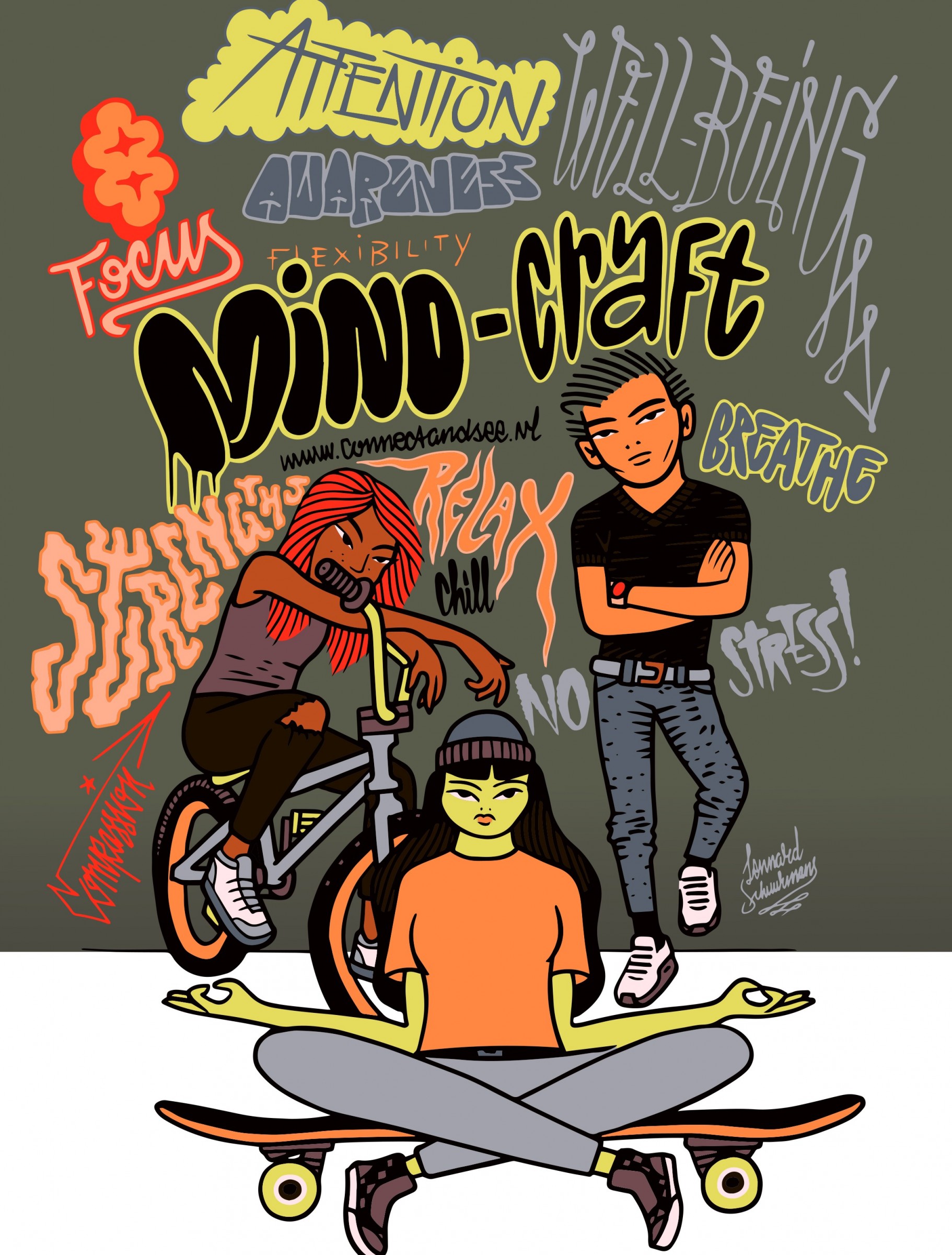Waar helpt deze training mee: Train de trainer Mind-craft methode